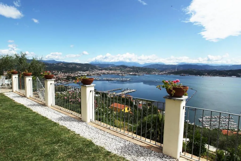 Hotel Le Ville Relais La Spezia